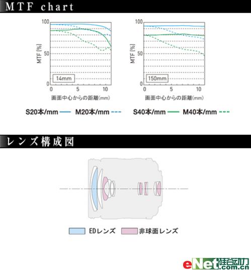 身背单反游走天地间各家旅游镜头一览(2)