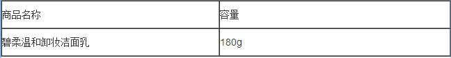 花王碧柔卸妆系列全新登场